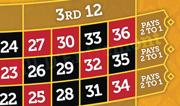 Roulette Table Design